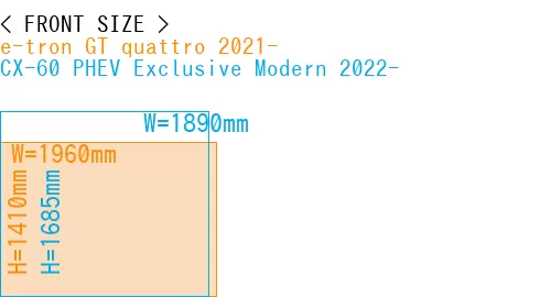 #e-tron GT quattro 2021- + CX-60 PHEV Exclusive Modern 2022-